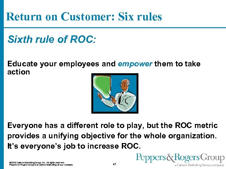 Return on Customer: Six rules Sixth rule of ROC: Educate your employees and empower