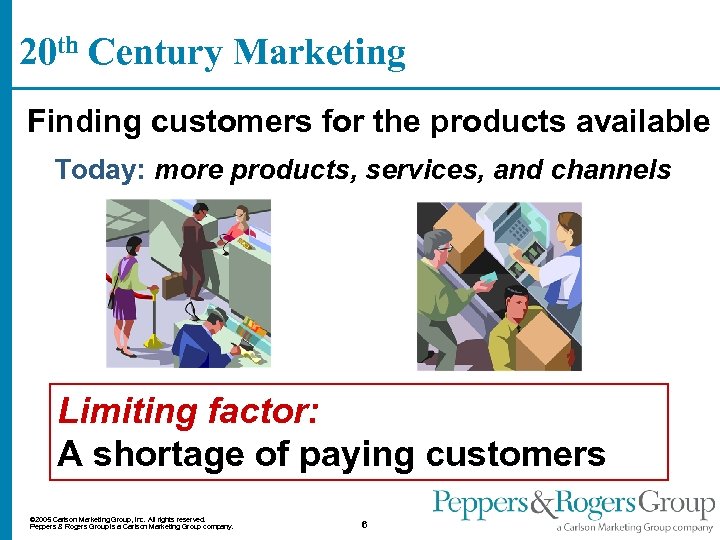 20 th Century Marketing Finding customers for the products available Today: more products, services,