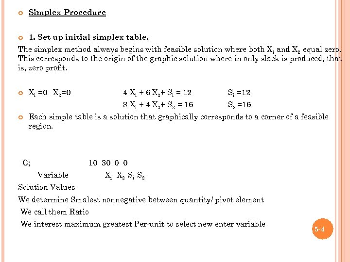  Simplex Procedure 1. Set up initial simplex table. The simplex method always begins