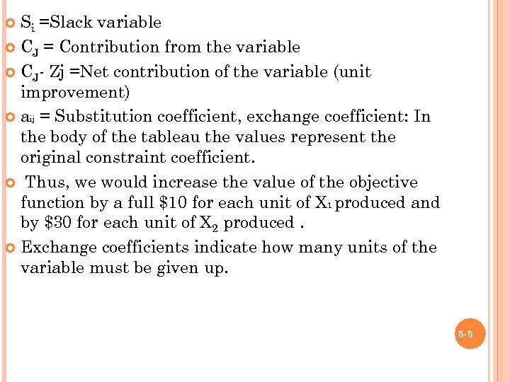 Si =Slack variable CJ = Contribution from the variable CJ- Zj =Net contribution of