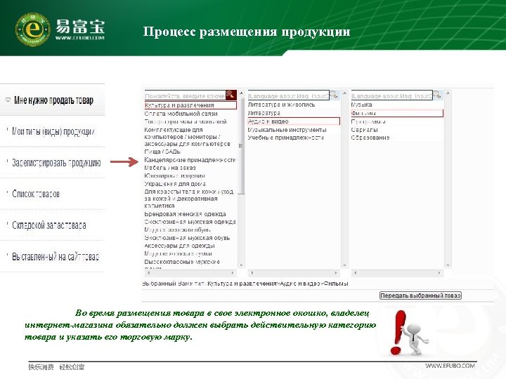 Процесс размещения продукции Во время размещения товара в свое электронное окошко, владелец интернет-магазина обязательно