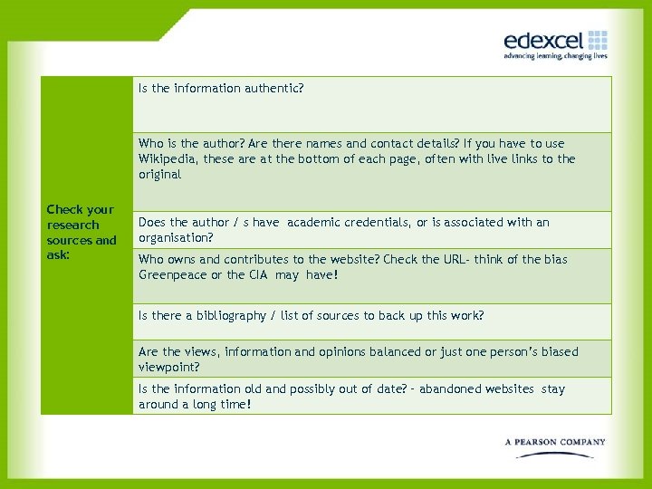 Is the information authentic? Who is the author? Are there names and contact details?