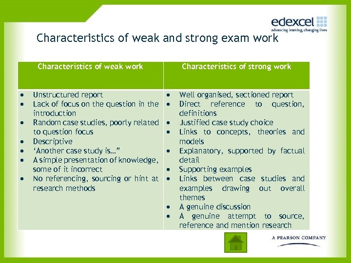 Characteristics of weak and strong exam work Characteristics of weak work Unstructured report Lack