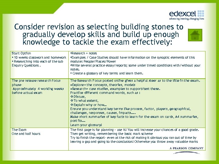 Consider revision as selecting building stones to gradually develop skills and build up enough