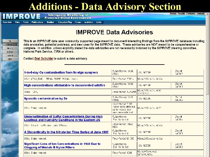 Additions - Data Advisory Section 