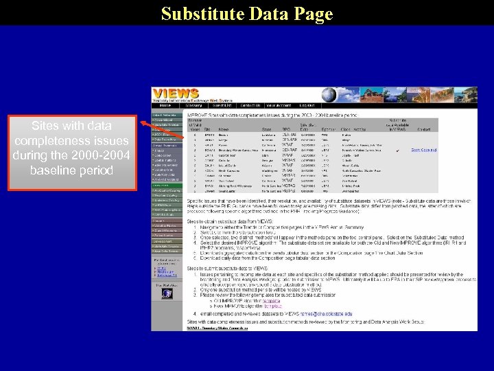 Substitute Data Page Sites with data completeness issues during the 2000 -2004 baseline period