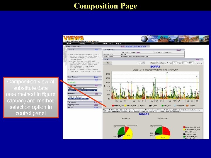 Composition Page Composition view of substitute data (see method in figure caption) and method