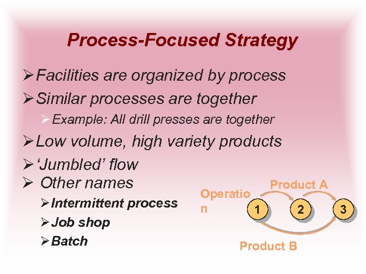 Process-Focused Strategy Ø Facilities are organized by process Ø Similar processes are together Ø