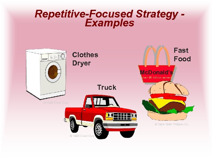 Repetitive-Focused Strategy Examples Fast Food Clothes Dryer Mc. Donald’s over 95 billion served Truck