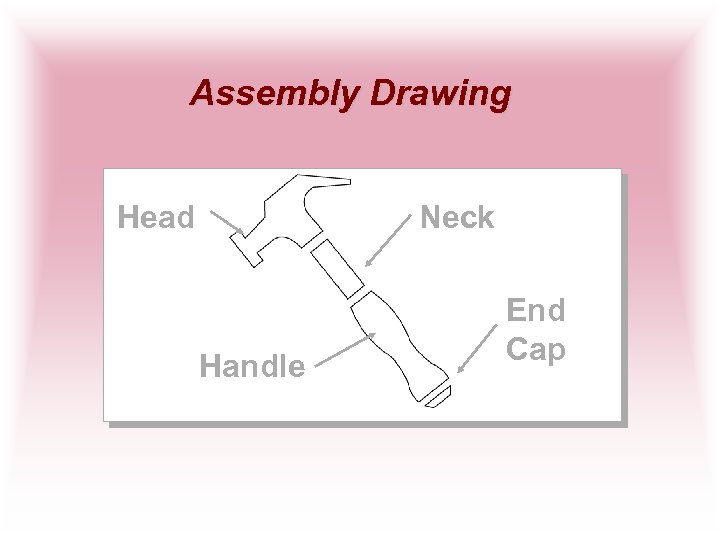 Assembly Drawing Head Neck Handle End Cap 