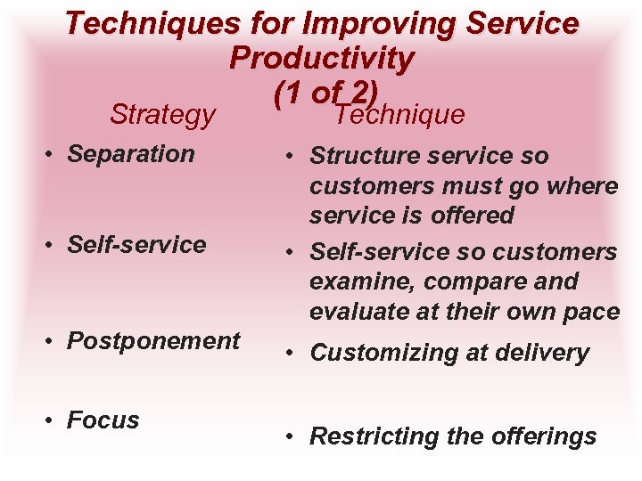 Techniques for Improving Service Productivity (1 of 2) Strategy • Separation Technique • Self-service