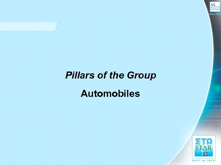Pillars of the Group Automobiles 33 