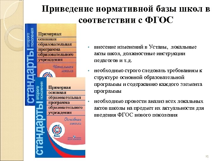 Приведение нормативной базы школ в соответствии с ФГОС • внесение изменений в Уставы, локальные