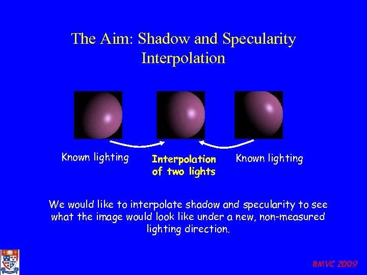 The Aim: Shadow and Specularity Interpolation Known lighting Interpolation of two lights Known lighting