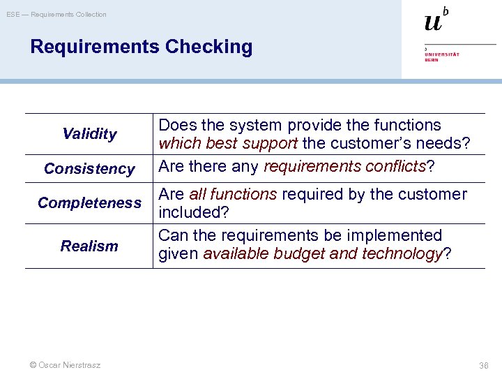ESE — Requirements Collection Requirements Checking Validity Consistency Completeness Realism © Oscar Nierstrasz Does
