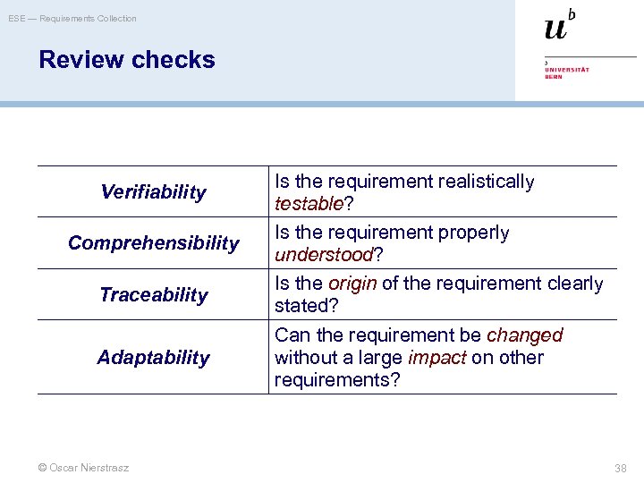 ESE — Requirements Collection Review checks Verifiability Comprehensibility Traceability Adaptability © Oscar Nierstrasz Is