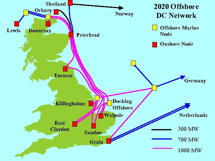 Shetland Orkney Lewis Dounreay Norway 2020 Offshore DC Network Offshore Marine Node Peterhead Onshore