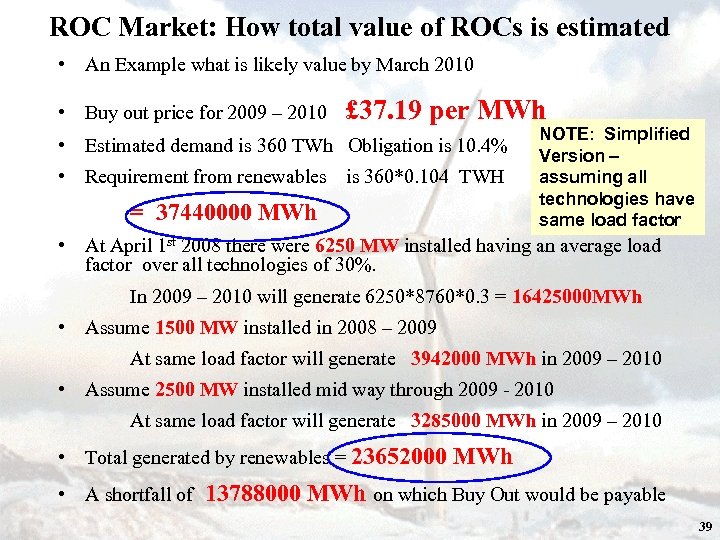 ROC Market: How total value of ROCs is estimated • An Example what is