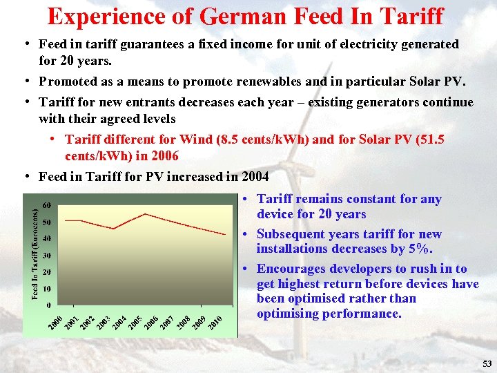 Experience of German Feed In Tariff • Feed in tariff guarantees a fixed income