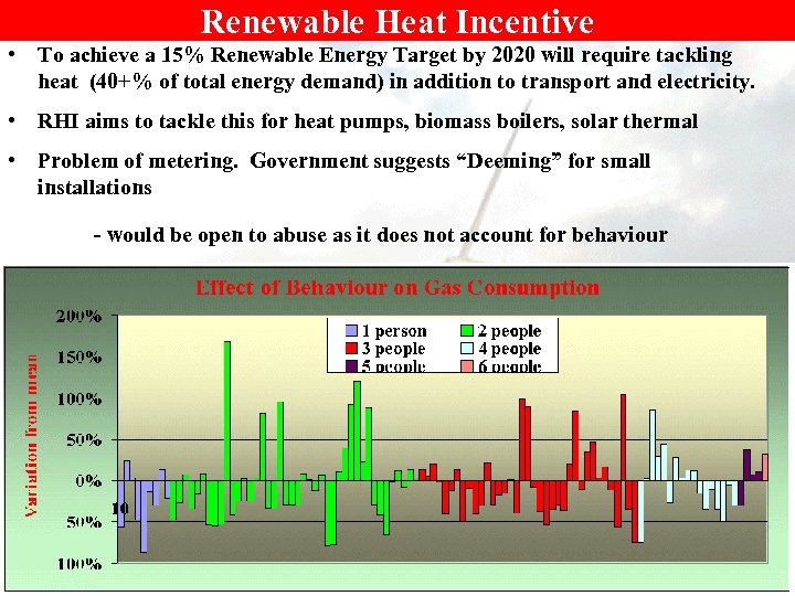 Renewable Heat Incentive • To achieve a 15% Renewable Energy Target by 2020 will