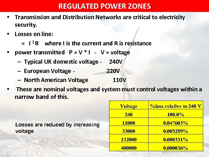 REGULATED POWER ZONES • Transmission and Distribution Networks are critical to electricity security. •