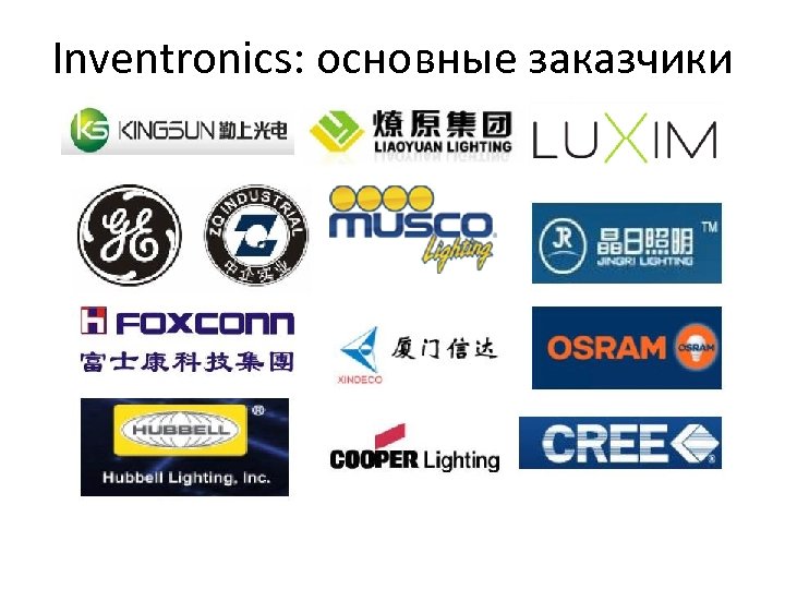 Inventronics: основные заказчики LLC-012 Sxxx. RSP 