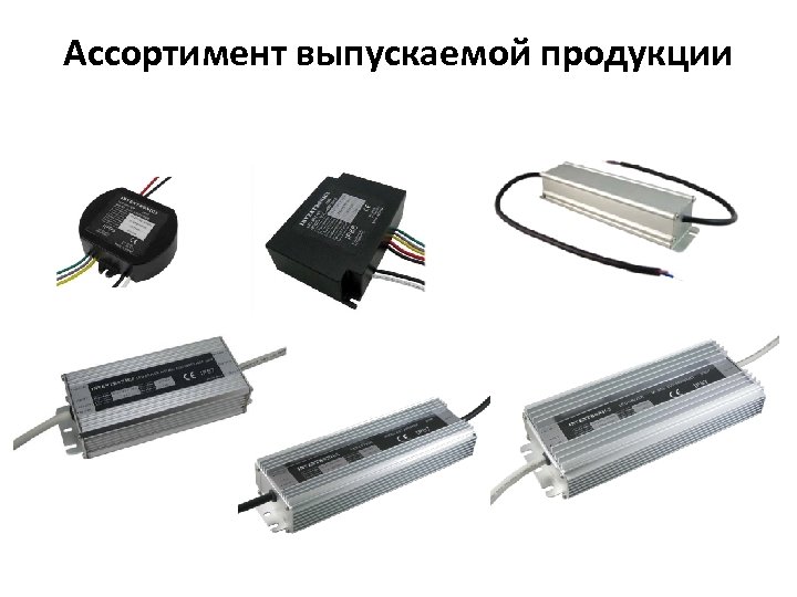 Ассортимент выпускаемой продукции 