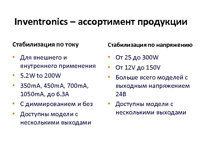 Inventronics – ассортимент продукции Стабилизация по току Стабилизация по напряжению • Для внешнего и