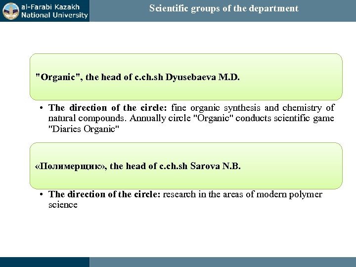 Scientific groups of the department 