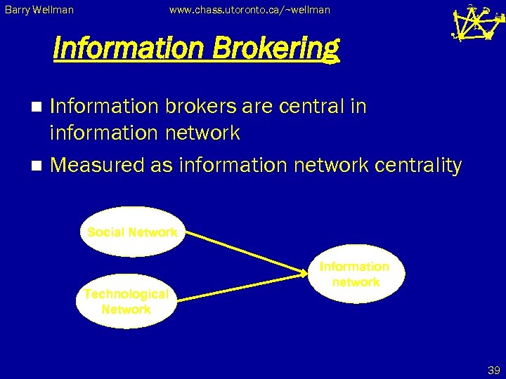 Barry Wellman www. chass. utoronto. ca/~wellman Information Brokering Information brokers are central in information