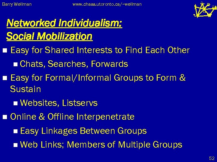 Barry Wellman www. chass. utoronto. ca/~wellman Networked Individualism: Social Mobilization Easy for Shared Interests