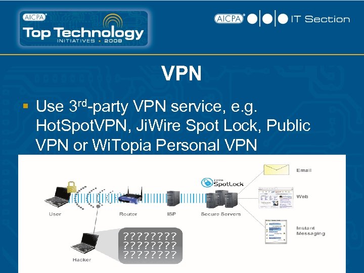 VPN § Use 3 rd-party VPN service, e. g. Hot. Spot. VPN, Ji. Wire