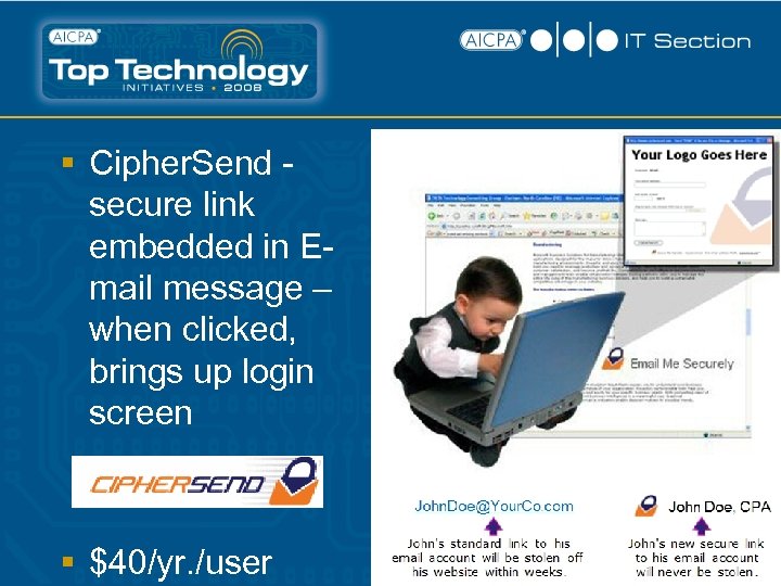 § Cipher. Send secure link embedded in Email message – when clicked, brings up