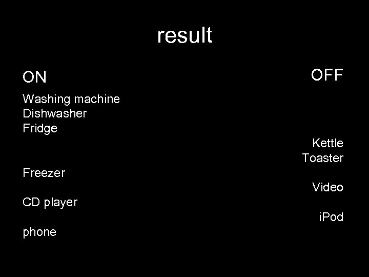 result ON OFF Washing machine Dishwasher Fridge Kettle Toaster Freezer Video CD player i.