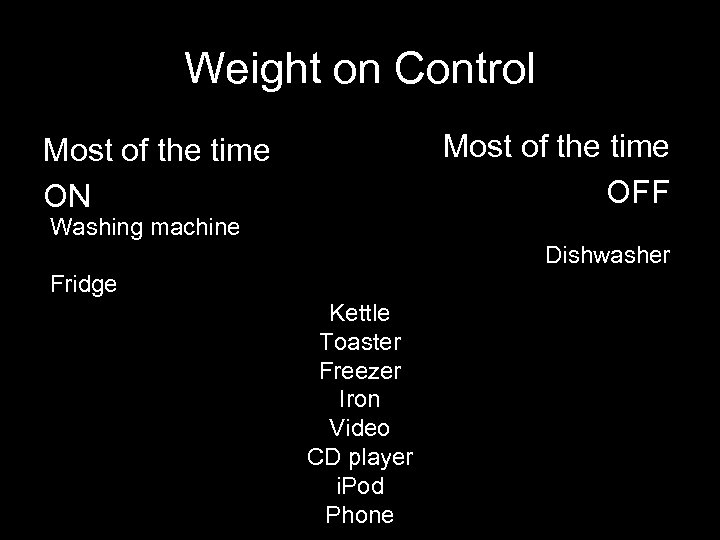 Weight on Control Most of the time OFF Most of the time ON Washing