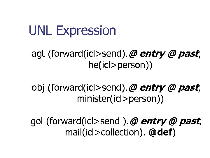 UNL Expression agt (forward(icl>send). @ entry @ past, he(icl>person)) obj (forward(icl>send). @ entry @