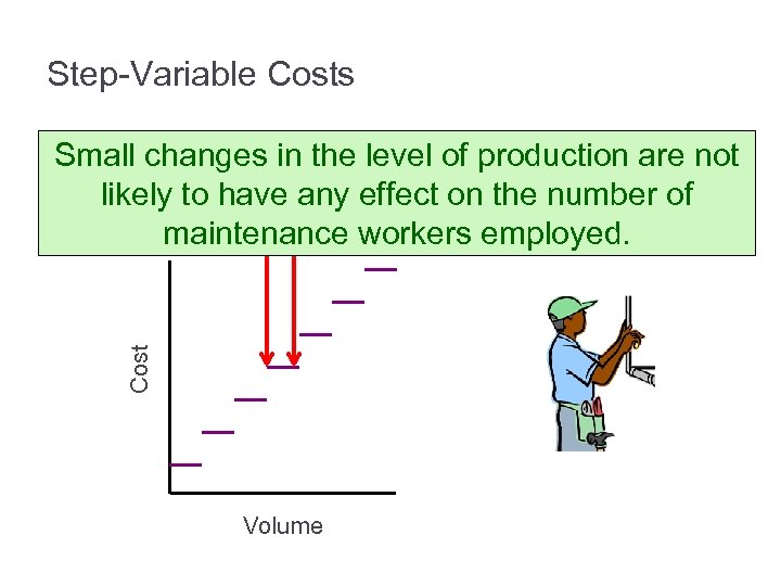 Step-Variable Costs Cost Small changes in the level of production are not likely to