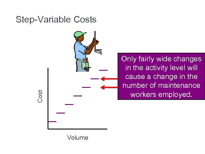 Step-Variable Costs Cost Only fairly wide changes in the activity level will cause a