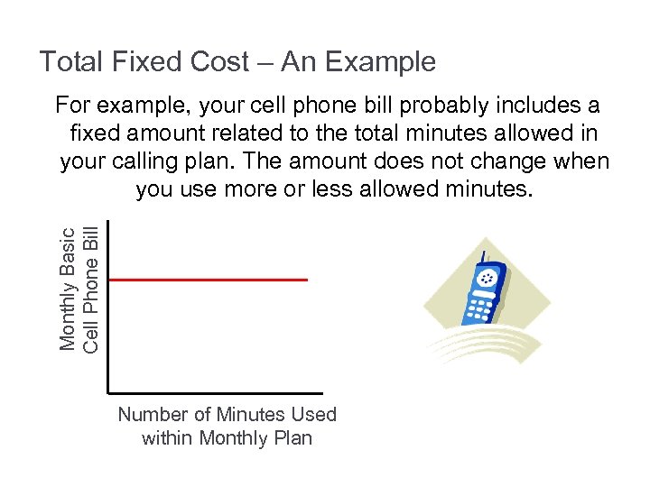 Total Fixed Cost – An Example Monthly Basic Cell Phone Bill For example, your