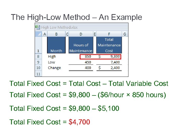 The High-Low Method – An Example Total Fixed Cost = Total Cost – Total