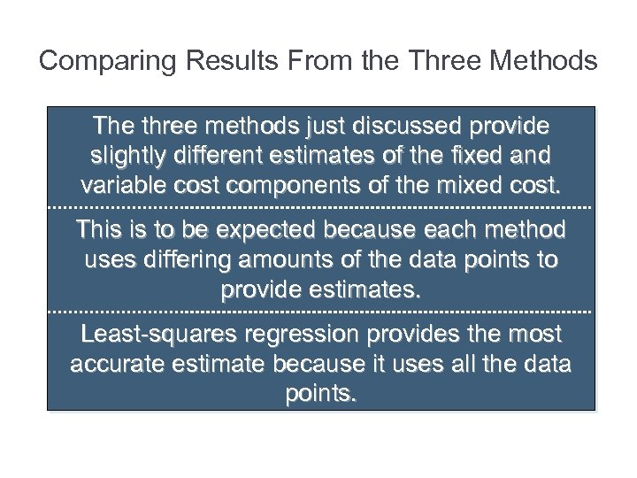 Comparing Results From the Three Methods The three methods just discussed provide slightly different