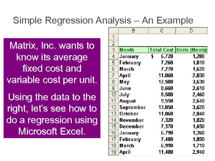 Simple Regression Analysis – An Example Matrix, Inc. wants to know its average fixed