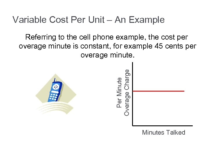 Cost Behavior Analysis and Use Learning Objective