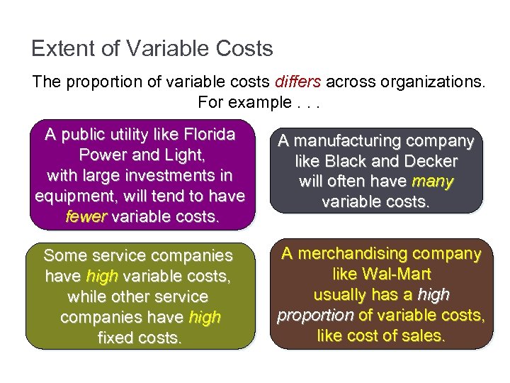 Extent of Variable Costs The proportion of variable costs differs across organizations. For example.