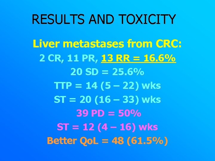 RESULTS AND TOXICITY Liver metastases from CRC: 2 CR, 11 PR, 13 RR =