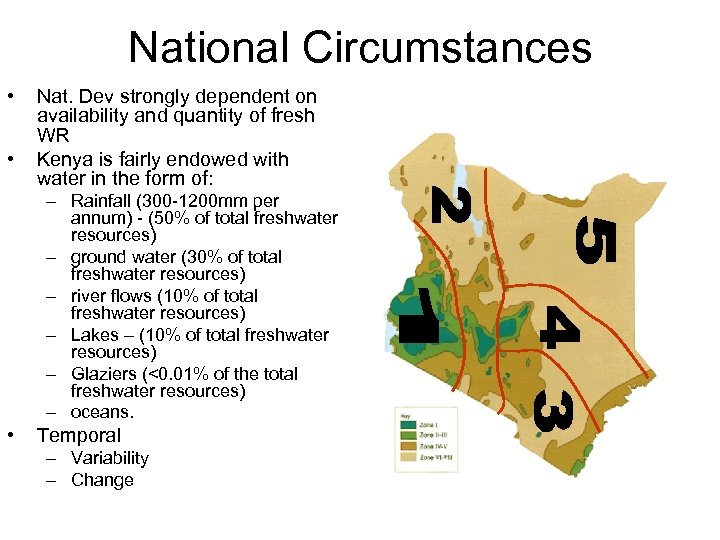National Circumstances • • Nat. Dev strongly dependent on availability and quantity of fresh