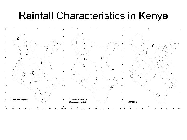 Rainfall Characteristics in Kenya 