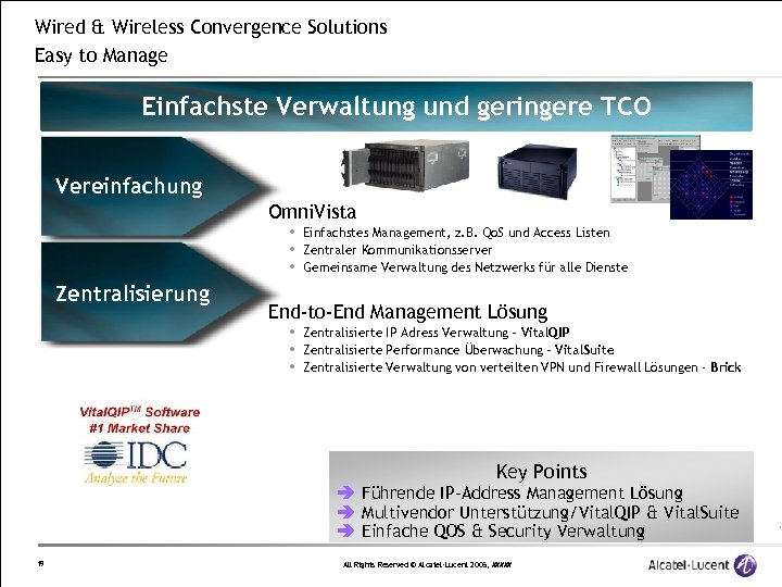 Wired & Wireless Convergence Solutions Easy to Manage Einfachste Verwaltung und geringere TCO Vereinfachung