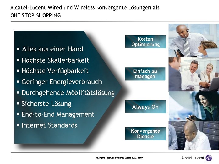 Alcatel-Lucent Wired und Wireless konvergente Lösungen als ONE STOP SHOPPING Kosten Optimierung § Alles