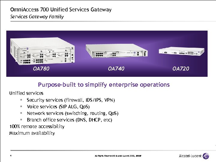 Omni. Access 700 Unified Services Gateway Family OA 780 OA 740 Purpose-built to simplify